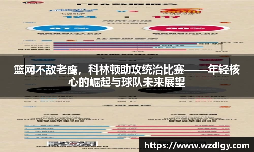 篮网不敌老鹰，科林顿助攻统治比赛——年轻核心的崛起与球队未来展望