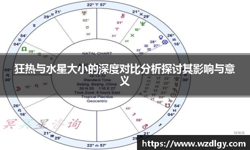 狂热与水星大小的深度对比分析探讨其影响与意义