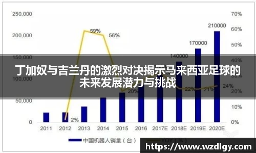 丁加奴与吉兰丹的激烈对决揭示马来西亚足球的未来发展潜力与挑战