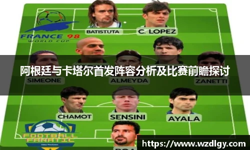 阿根廷与卡塔尔首发阵容分析及比赛前瞻探讨