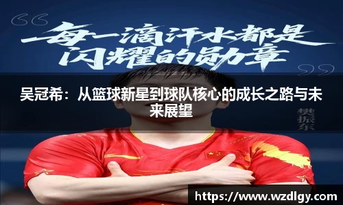 吴冠希：从篮球新星到球队核心的成长之路与未来展望
